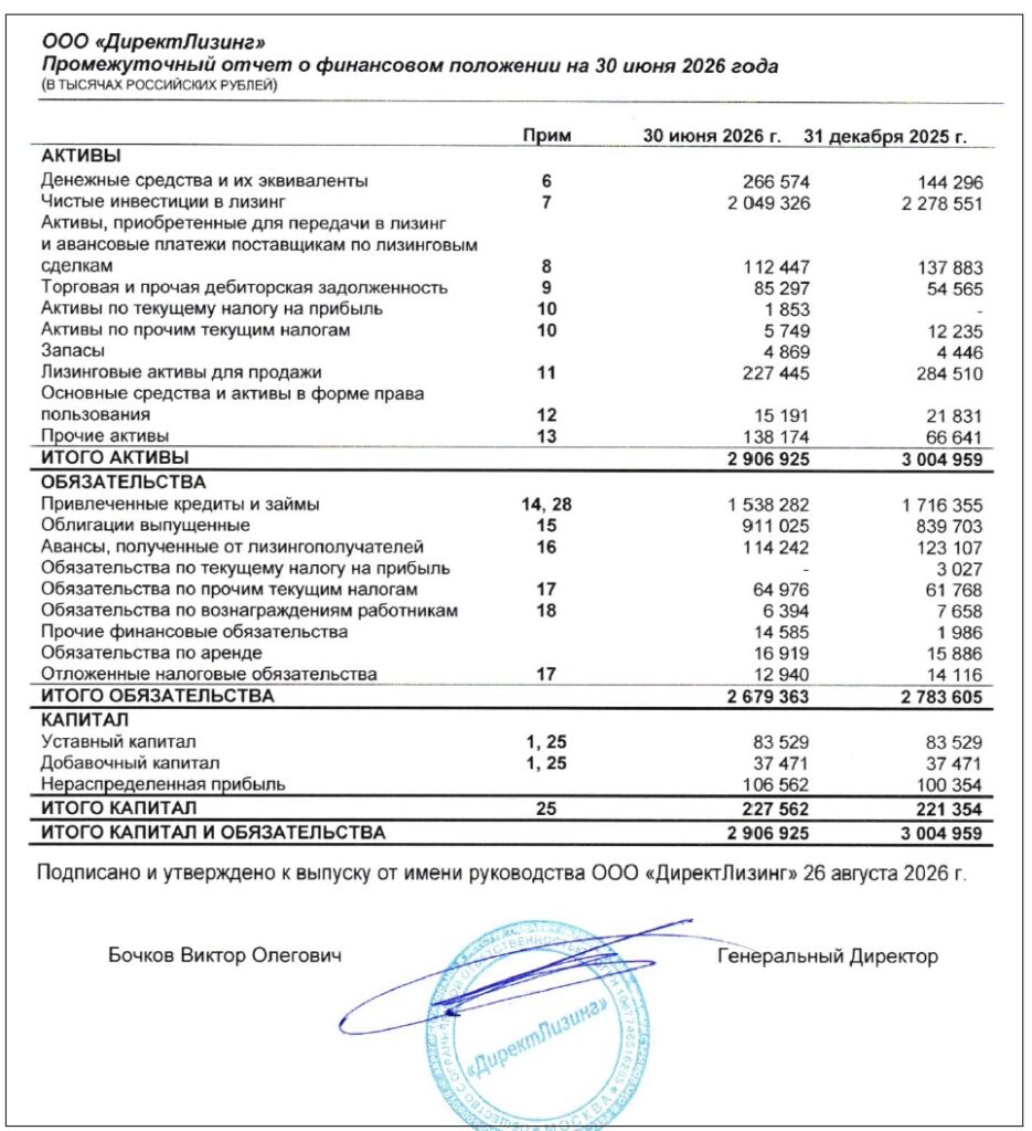 Облигации Европлан 1Р10, Мэйл.ру 1Р4, ДиректЛизинг 2Р7. Брать или нет?