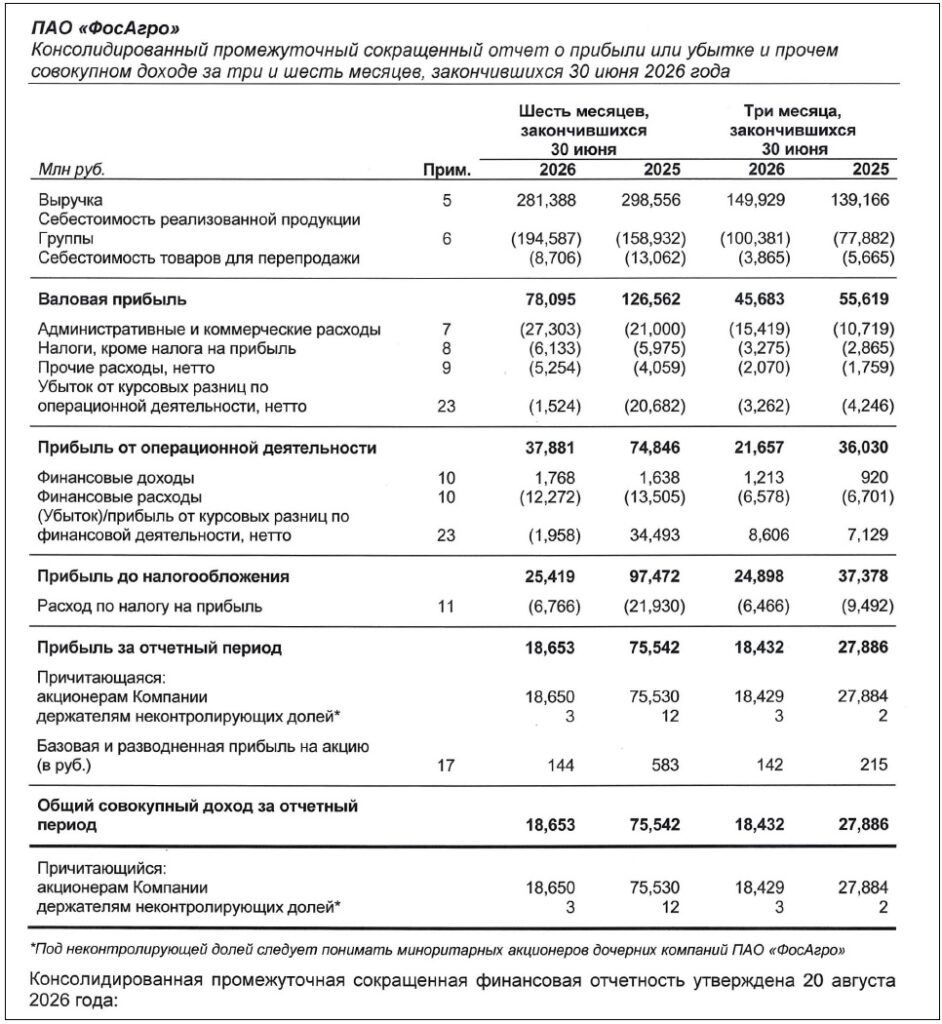 Облигации ФосАгро 03-02 в долларах и 03-03 в юанях. До 9,5% в валюте!