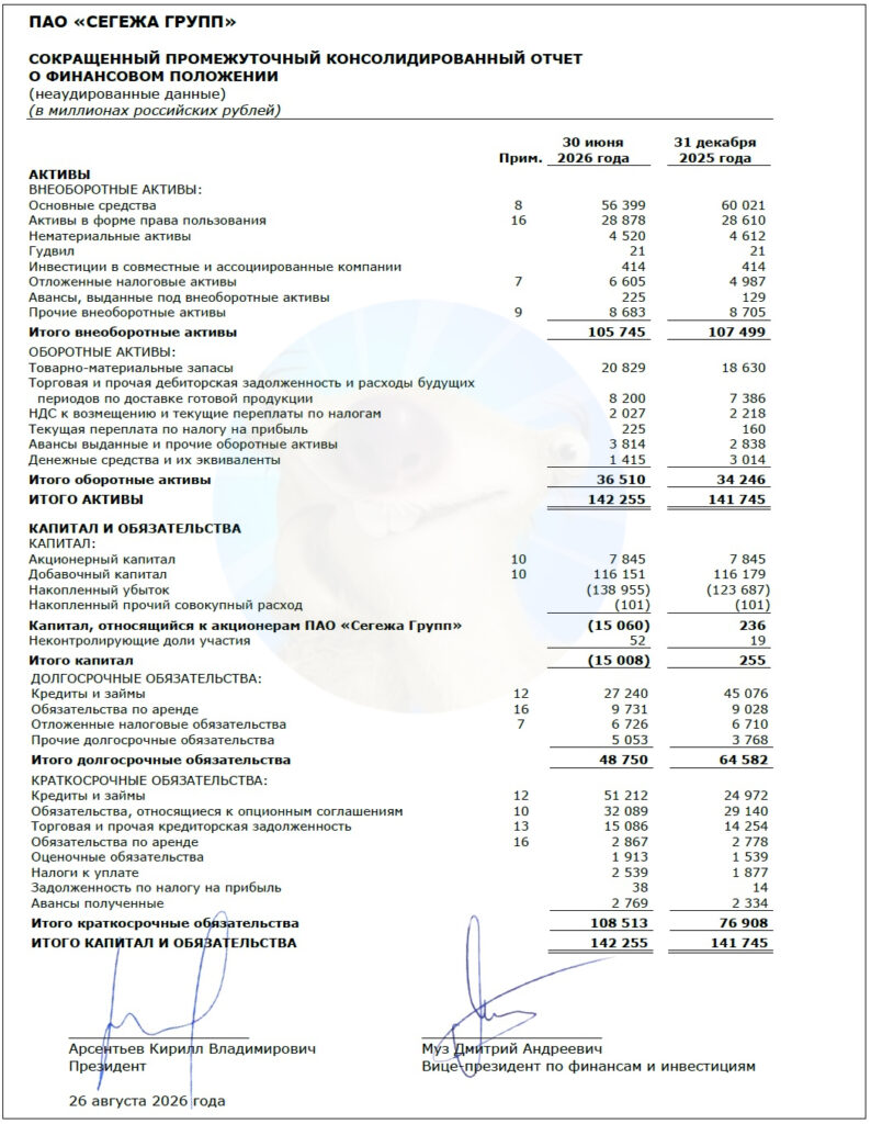 Новые облигации Сегежа 4Р01R. Доходность до 23% годовых на опилках!
